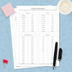 Conversions Table Template